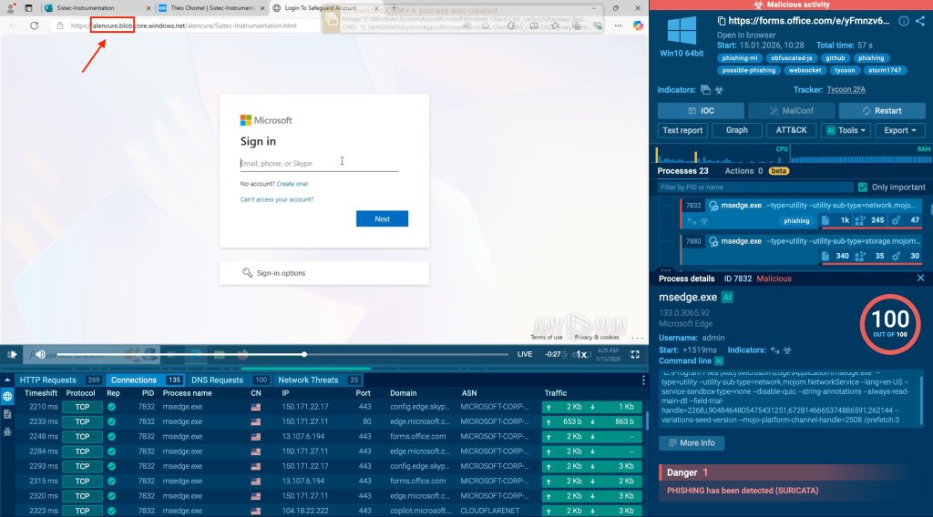 Phishing Campaigns Abuse Trusted Cloud Platforms, Raising New Risks for Enterprises