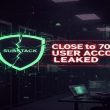 Substack Breach: 662,752 User Records Leaked on Cybercrime Forum