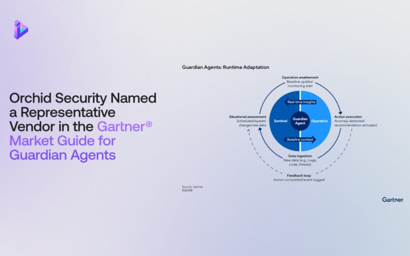 Orchid Security Recognized by Gartner® as a Representative Vendor of Guardian Agents