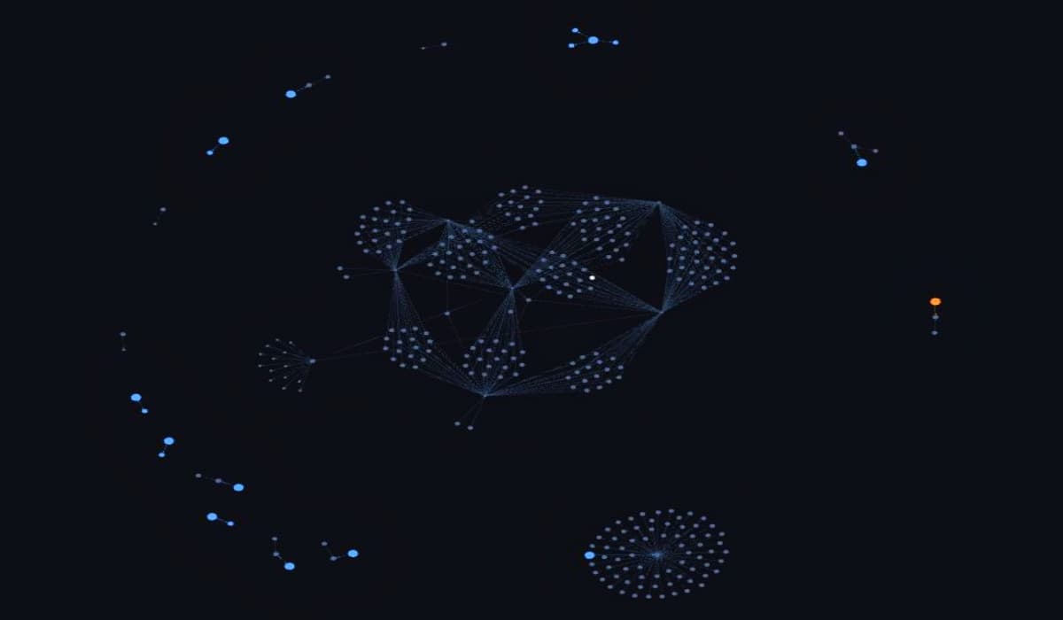 Kernel Observability for Data Movement