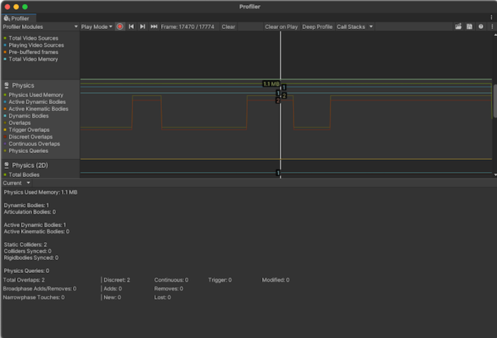 A Production-Scale Performance Architecture Framework for Unity Projects