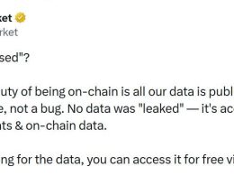 Polymarket Rejects Data Breach Claims as Hacker Alleges 300K Records Stolen