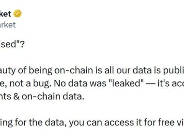 Polymarket Rejects Data Breach Claims as Hacker Alleges 300K Records Stolen