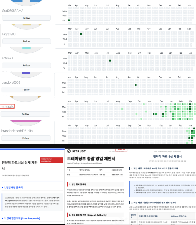 North Korean Hackers Abuse GitHub to Spy on South Korean Firms