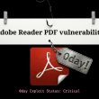 Adobe Reader Zero-Day Exploited to Steal Data via Malicious PDFs
