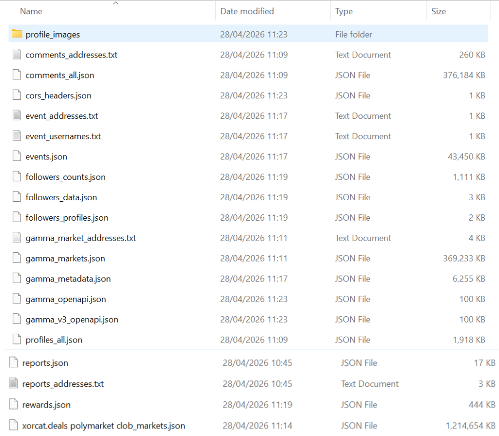 Polymarket Denies Data Breach as Posts Claims Stealing 300,000 Records