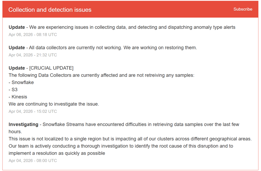 ShinyHunters Claims Rockstar Games Snowflake Breach via Anodot