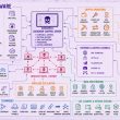 45,000 Attacks, 5,300+ Backdoors Tied to China-Linked Cybercrime Operation