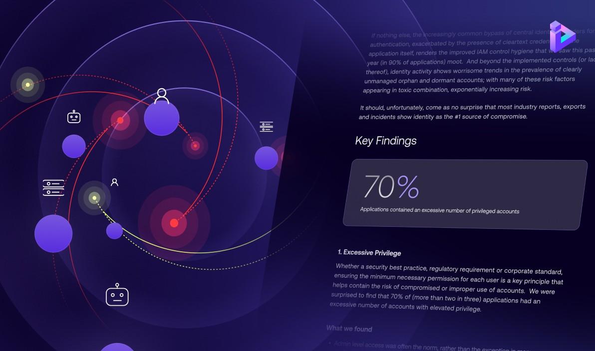 Two-Thirds of Nonhuman Accounts Are Unseen and Unmanaged, According to Orchid Security’s Identity Gap Report