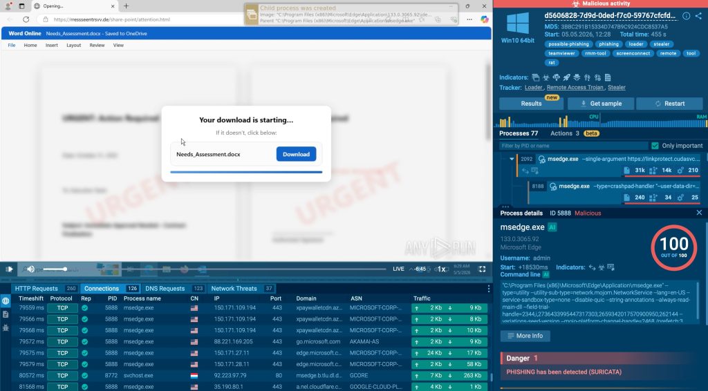 Fake Word Phishing Reveals Enterprise Blind Spot in Trusted Remote Access Tools