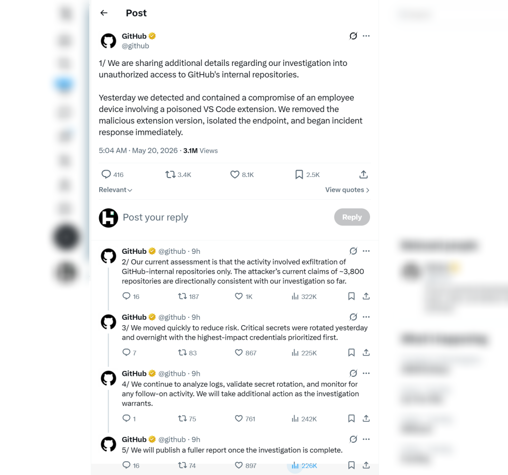 GitHub Hacked: TeamPCP Steals 3,800 Code Repositories via VS Code Extension