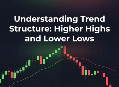 Understanding Trend Structure: Higher Highs and Lower Lows Explained