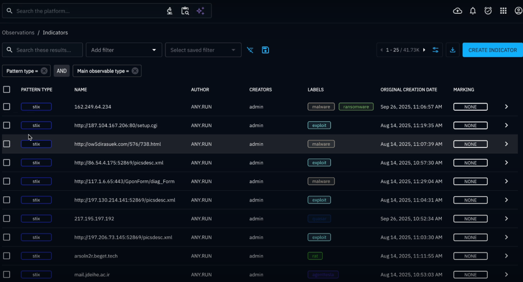 How Can MSSPs Scale Threat Detection Without Burning Out Their Analysts?
