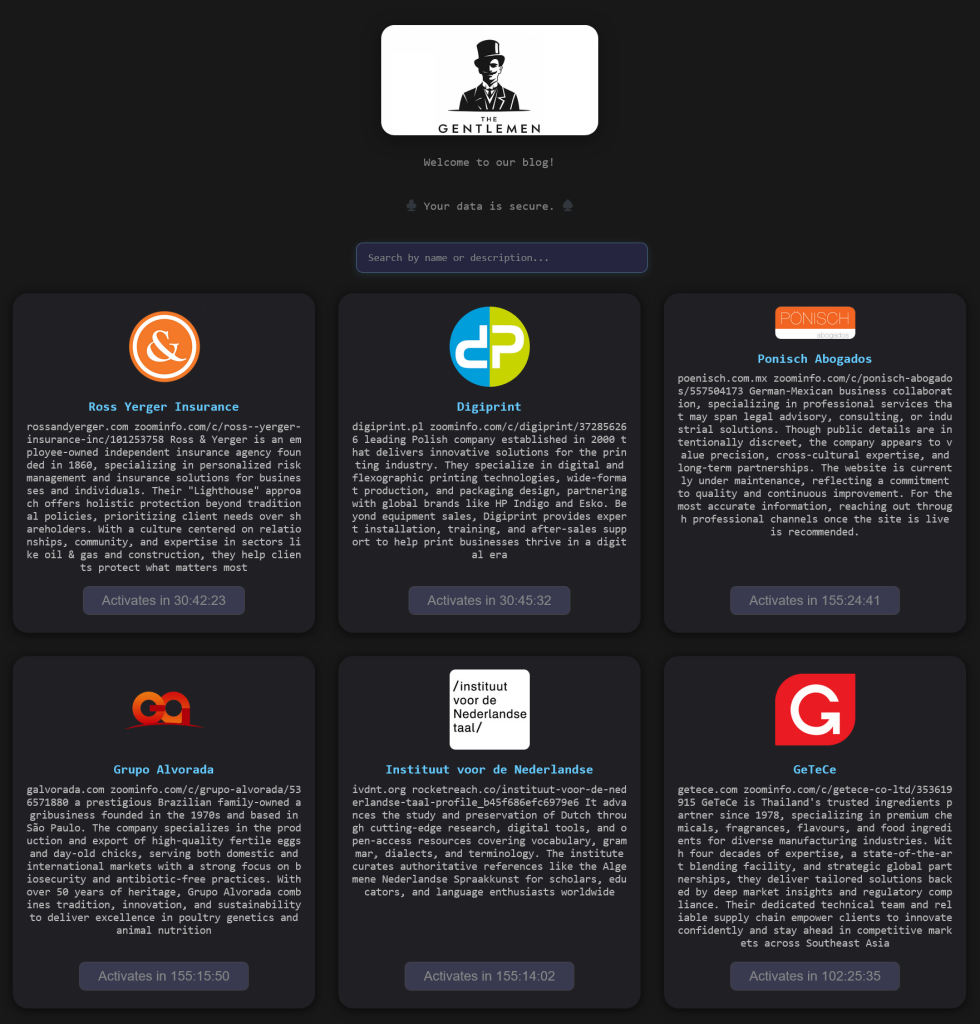 Ransomware Gang The Gentlemen Suffers Internal Breach, Exposing Victim Data and Operations