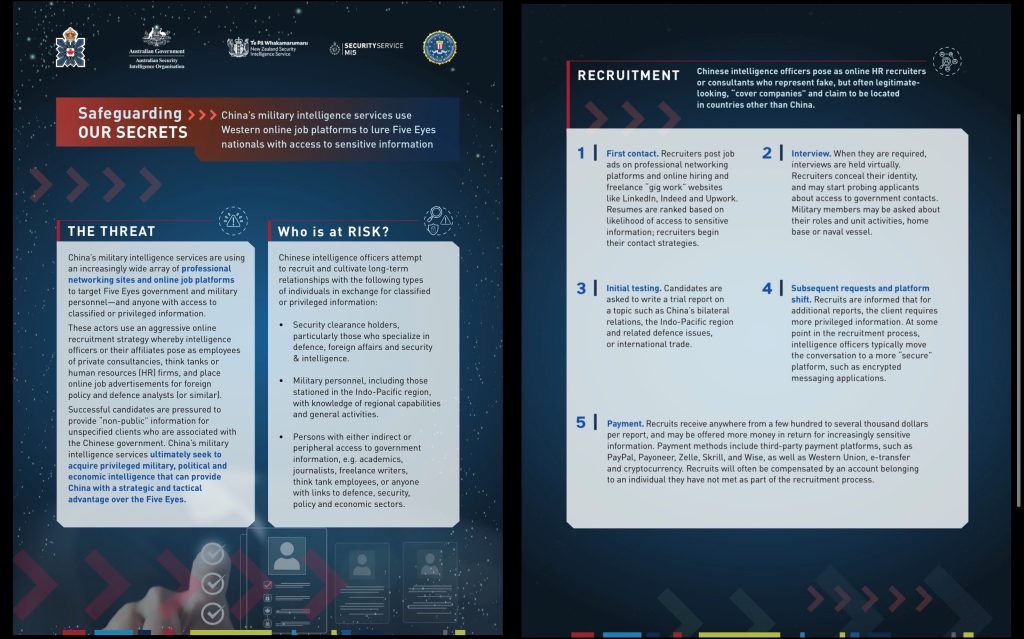 Five Eyes Warns Chinese Spies Are Using Fake Job Ads to Target Military Staff
