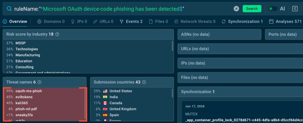 New EvilTokens Attack Exposes Browser Visibility Gap in Enterprise SOCs