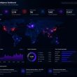 New EvilTokens Attack Exposes Browser Visibility Gap in Enterprise SOCs