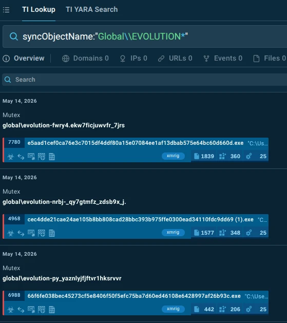 Threat Hunting Beyond Alerts: Finding the Activity Detection Misses
