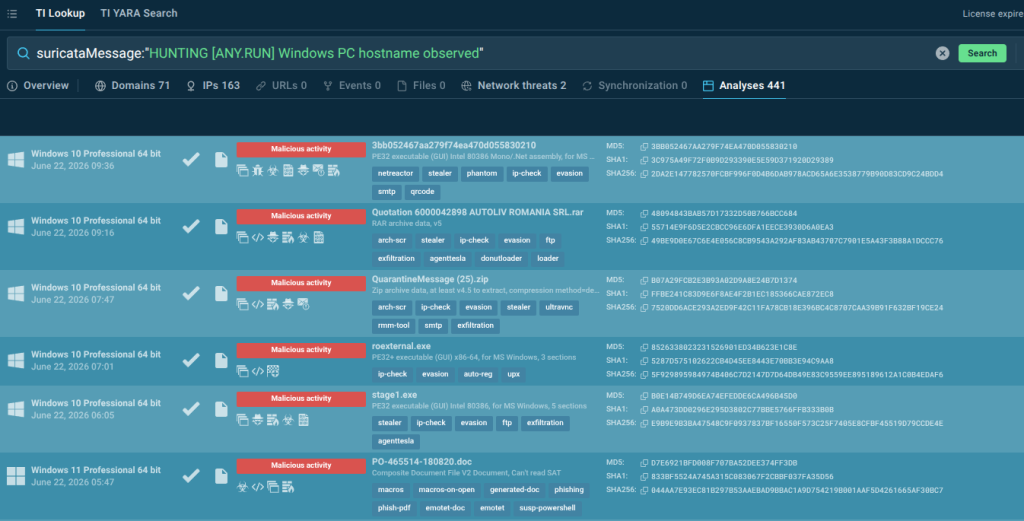 Threat Hunting Beyond Alerts: Finding the Activity Detection Misses