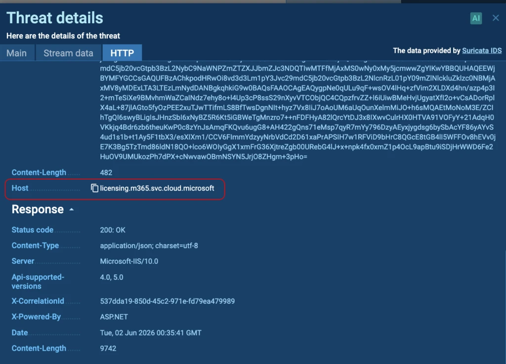 Threat Hunting Beyond Alerts: Finding the Activity Detection Misses