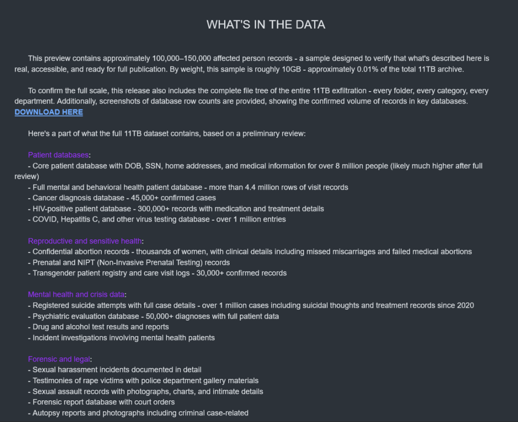 LeakNet Claims NYC Health + Hospitals Breach Affected 12 Million Patients