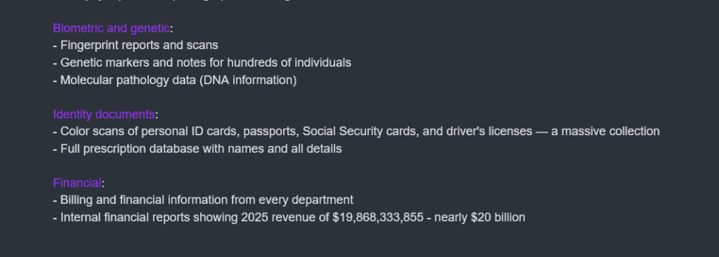 LeakNet Claims NYC Health + Hospitals Breach Affected 12 Million Patients
