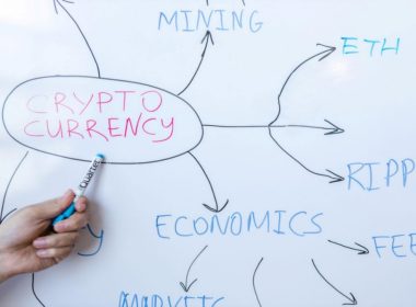 What Is Cryptocurrency and How Does It Actually Work?
