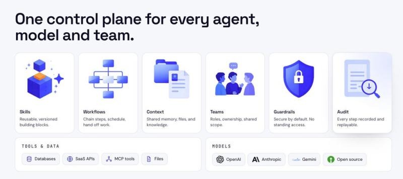 AccuKnox Launches AgentZ to Help Enterprises Build, Run, and Govern AI Agents at Scale