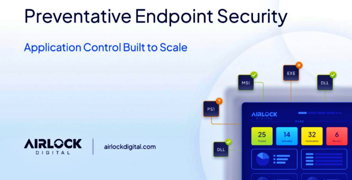 Airlock Digital Completes Independent IRAP Assessment at the PROTECTED Level