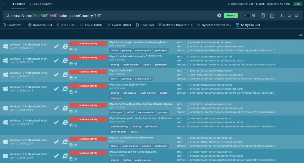 Kali365 Exploits Microsoft Device Login to Access US Corporate Data