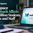 Mathspace Data Breach Affects 1.08 Million Students, Parents and Staff