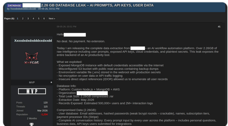 F6 Threat Landscape Report Tracks 600M Records Across 164 Database Leaks