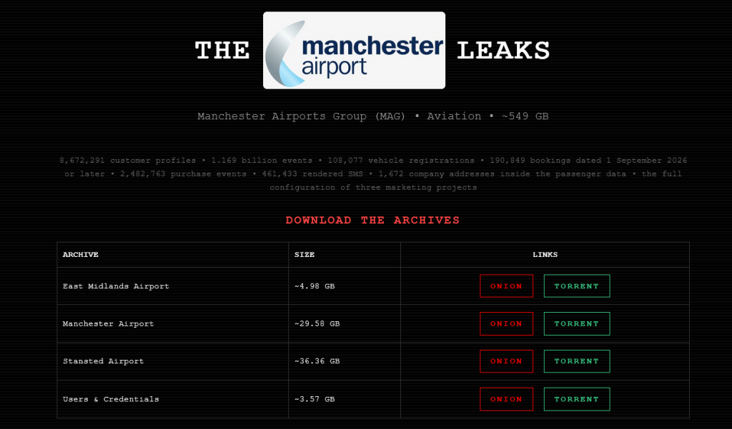 FulcrumSec Leaks Manchester Airports Group Customer and Booking Data