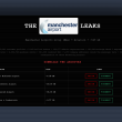 FulcrumSec Leaks Manchester Airports Group Customer and Booking Data