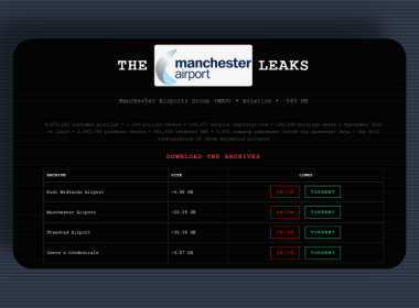 FulcrumSec Leaks Manchester Airports Group Customer and Booking Data