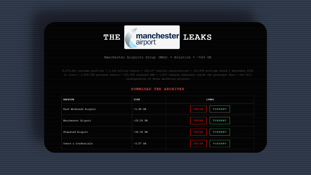 FulcrumSec Leaks Manchester Airports Group Customer and Booking Data
