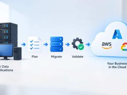 Why Small Businesses Shouldn't Go It Alone With Cloud Migration