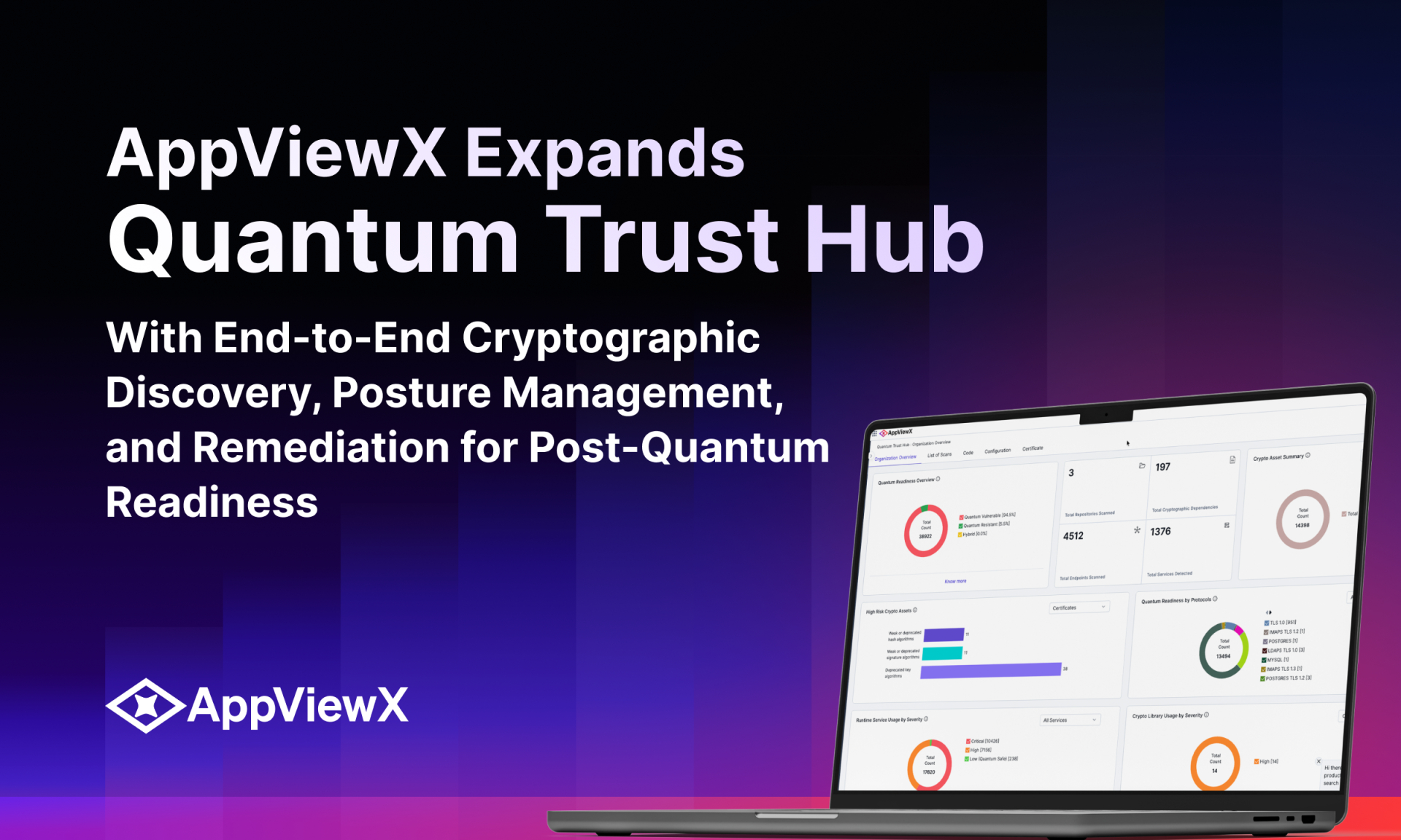 AppViewX Expands Quantum Trust Hub with Cryptographic Discovery, Posture Management, and Remediation
