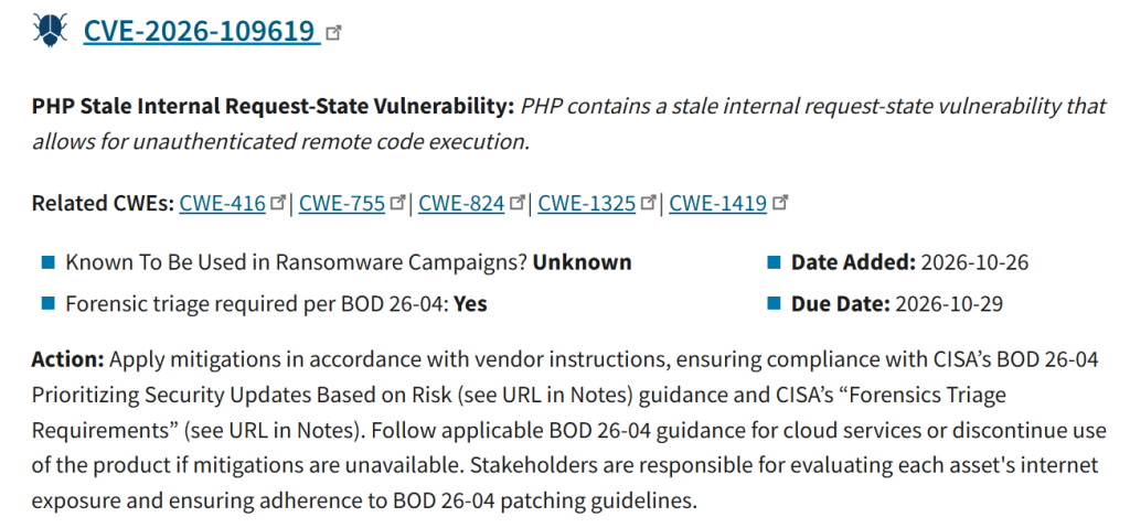CISA Confirms PHP2Shell Exploitation, Orders Federal Agencies to Patch